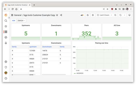 185.106.240.0/24 - bgp.tools