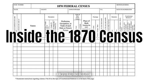 1870 Census Occupation Bound