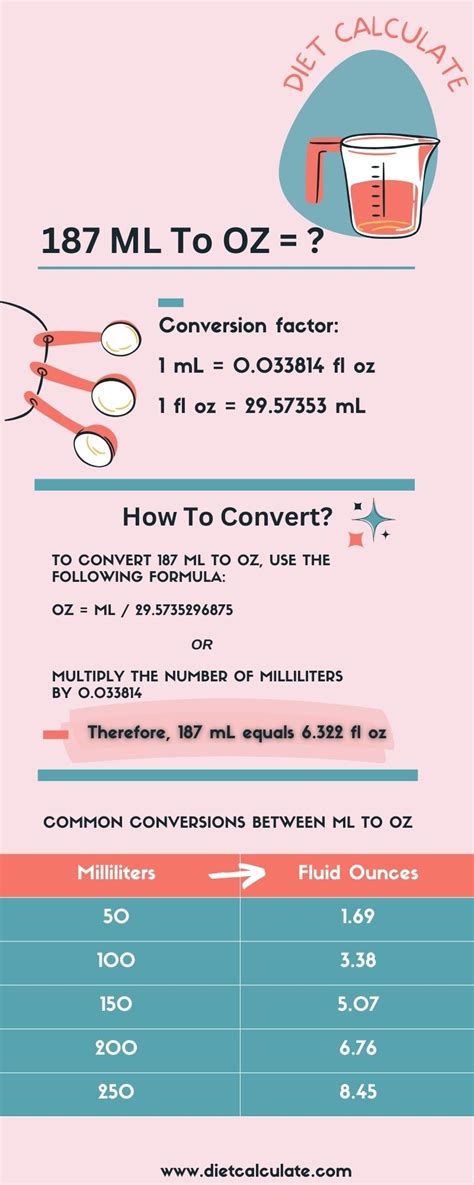 187 Ml Of Water In Ounces - HowMany.wiki; Convert 187 Ml To Oz - Conversion Of Measurement Units; Convert 187 Milliliters To Ounces - DollarTimes; Milliliters To Oz Conversion. - ConvertSumo; 187 ML To OZ: How To Use This Amazing Calculator; 187 Milliliters To Ounces Conversion - Unit Converter Online; 187 Milliliters To Ounces UK | 187 Ml To Fl Oz. 
