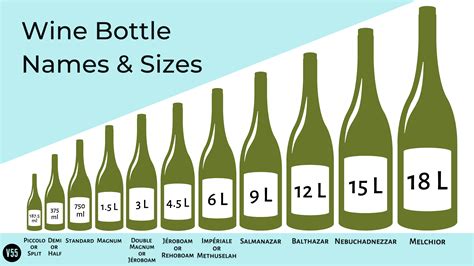 187ml To Oz
