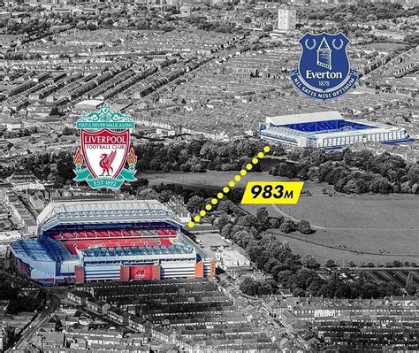 Major Anfield Road redevelopment announced - FSG make financial decision over Anfield - Where Anfield stands in world's biggest stadiums. 06:00, 6 OCT 2023.. 