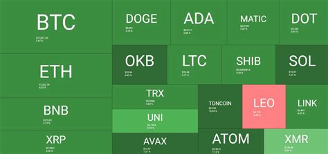 18k Bitcoin Dorks List 3