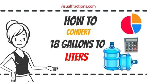18l To Gallons