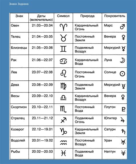 th?q=19+сентября+день+рождения+какой+знак+зодиака