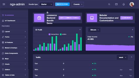 19+ Best free laravel admin templates 2022 and premium Akveo Blog