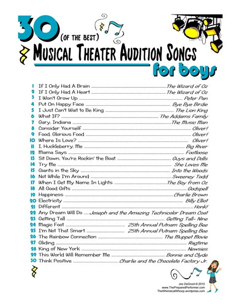 19 Best Audition Songs For Boys - Music Industry How To - muktibox.com