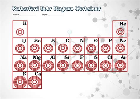 19 Bohr Diagram Worksheet Free PDF at