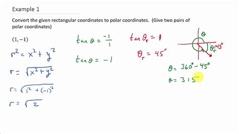 19 Convert Rectangular To Polar RigValues