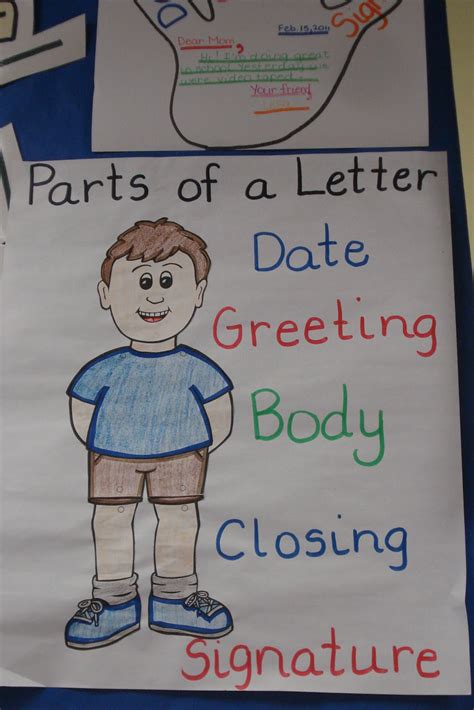 19 Wonderful Letter Writing Activities Teaching Expertise Letter Writing Lesson - Letter Writing Lesson