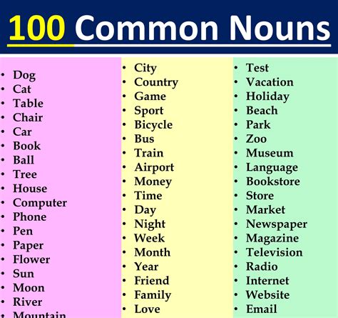 190 Popular Nouns That Start With N In Children Words That Start With N - Children Words That Start With N
