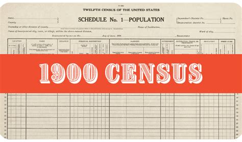 1900 Census Records Research Guide