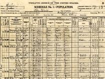 1900 Federal Population Census - Part 2 National Archives