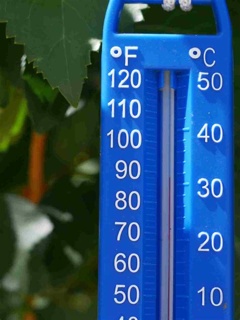 190c To F