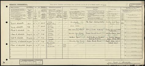 1921 Census of England & Wales is exclusively online …