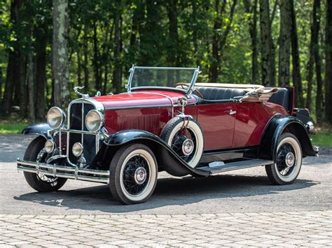 1930 Buick Market - CLASSIC.COM