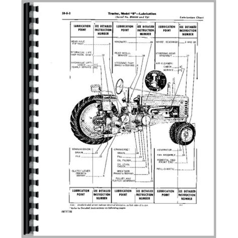 Full Download 1939 John Deere B Service Manual Wordpress 