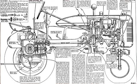 1941 farmall m tractor service manual. - How to make powerful speeches 2nd edition a stepbystep guide to inspiring and memorable speeches.