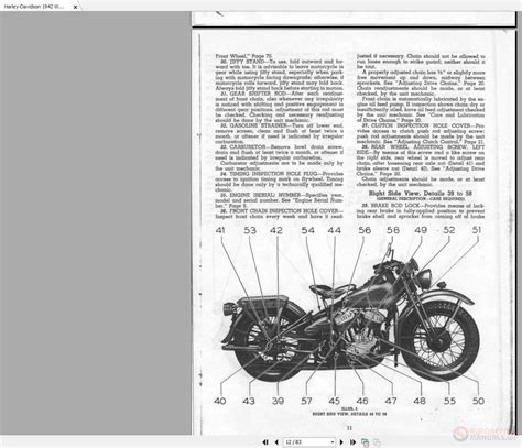 1942 45 harley davidson service manual. - Figure it out the beginners guide to drawing people.