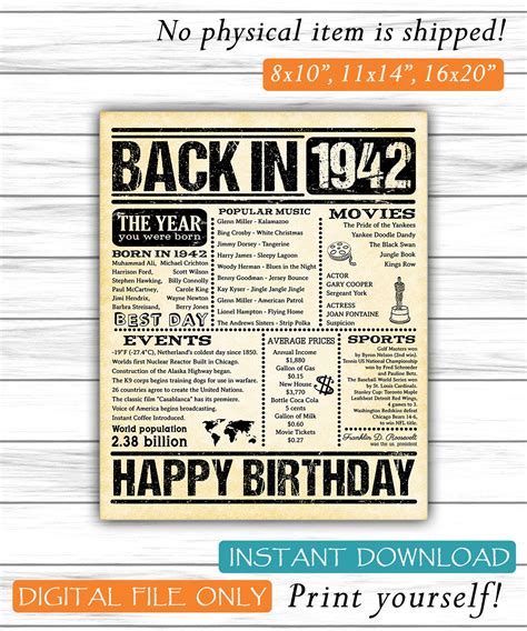 1942 Birthday News - Etsy