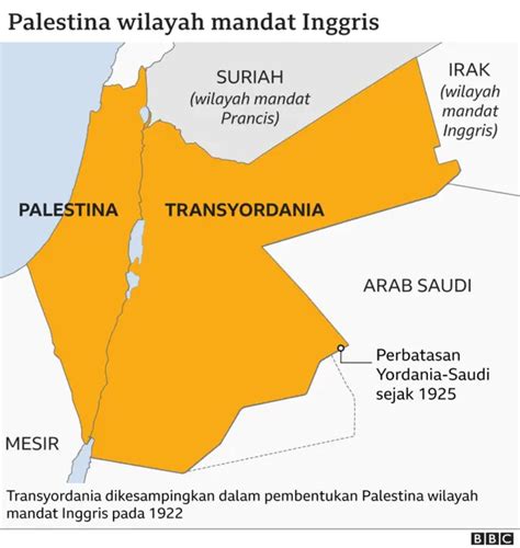 1945 Apakah Ada Negara Palestina - wintechmobiles.com