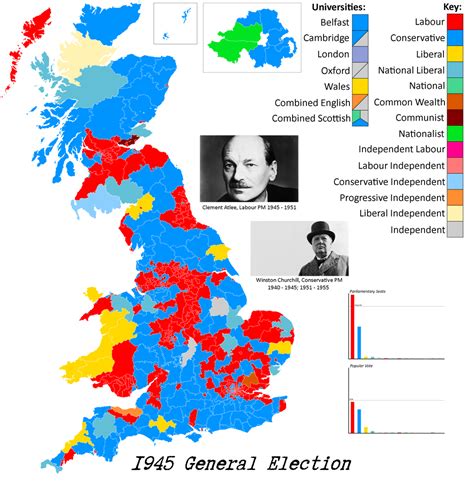 1945 General Election