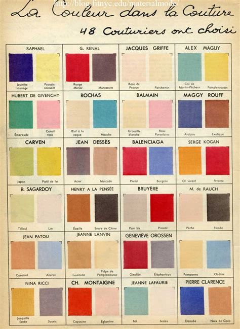 1950s colors. Throughout the ’50s, designers and homeowners embraced color in the kitchen, although these colors were softer than the ones commonly seen in ’30s and ’40s kitchens. While kitchens in the ’30s and ’40s often featured bolder colors like black, red, or green, the ’50s was dominated by soft shades of blue, pink, and yellow — candy ... 