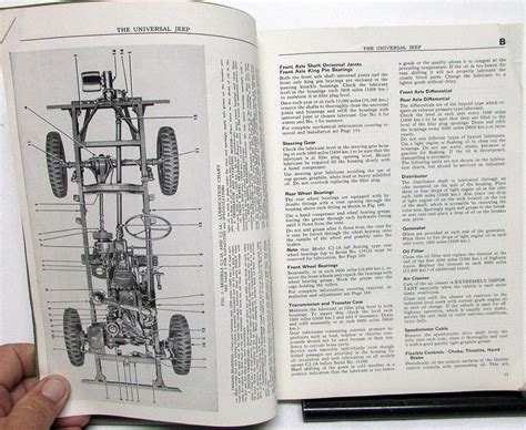 1955 and eariler willys universal jeep repair shop service manual includes cj 2a cj 3a cj 3b cj 5. - 2000 nissan frontier vg service repair manual 00.