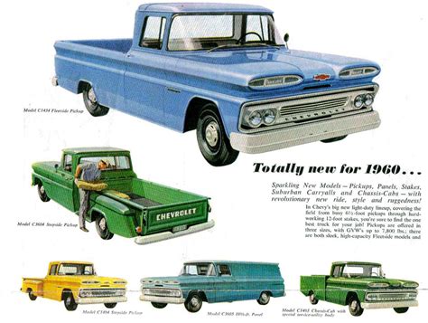 1960 chevrolet apache 10 service manual. - The model s guide everything you need to know about the world of professional modelling.