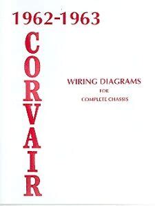 1962 1963 corvair car wiring manual. - English study guide grade 11 macbeth.