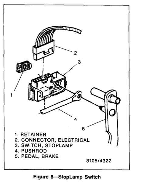 1963 bmw 1500 brake light switch manual. - Oracle database problem solving and troubleshooting handbook.