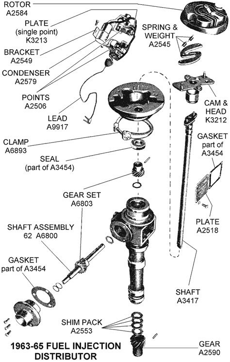 1963 bmw 1500 distributor rotor manual. - Audio on the web official iuma guide.