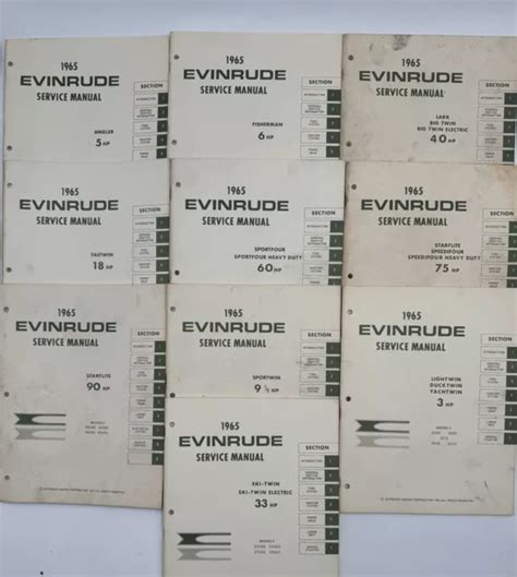 1964 90 hp evinrude service manual. - A printshop handbook a technical manual for basic intaglio relief and lithographic processes.