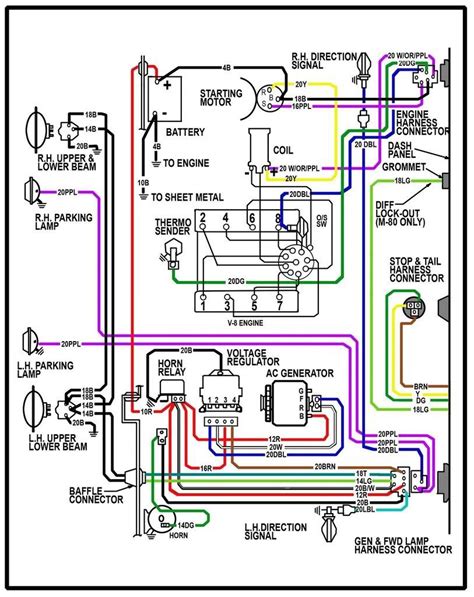 1964 chevrolet pickup truck wiring diagram manual reprint. - Leyland 345 465 344 384 253 245 255 262 270 272 parts manual.