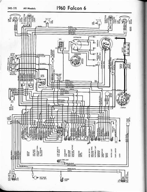 1964 ford falcon ranchero wiring diagram manual reprint. - Husqvarna sewing machine manuals free download.