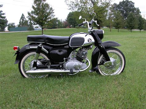 1964 honda 150 dream operating manual. - The tigers wife by t a obreht supersummary study guide.