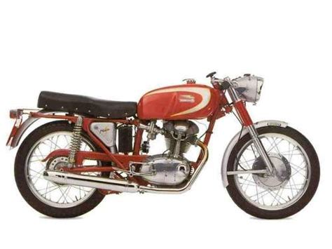 1965 ducati monza motorcycle service repair manual download. - Seguridad cooperativa y procesos de integración.