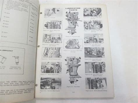 1965 evinrude service handbuch sportfour sportfour heavy duty 60 hp. - Study guide for every good endeavor.
