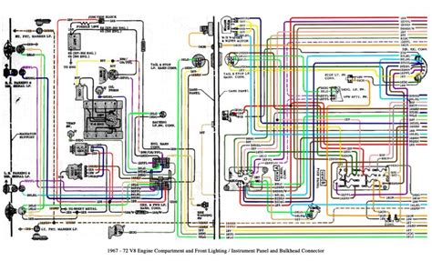 1966 chevrolet chevelle conjunto completo de fábrica de diagramas de cableado eléctrico guía esquemática 8 páginas. - Über die entwickelung der analytischen chemie in den letzten 50 jahren..