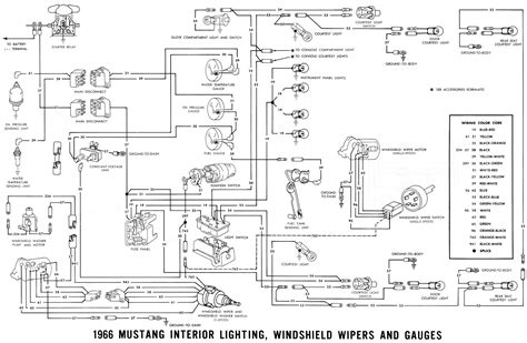 1966 ford fairlane schema elettrico ristampa manuale. - Fini easy tronic ii service manual.