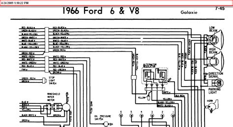 1966 ford fairlane wiring diagram manual reprint. - Inside this moment a clinician s guide to using the.