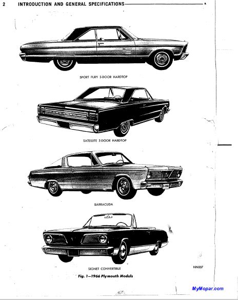 1966 plymouth valiant v200 repair manual. - Manual of family planning and contraceptive practice by mary steichen calderone.