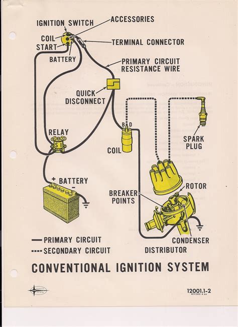 Download 1966 Chevy Truck Ignition Switch Wiring Diagram 