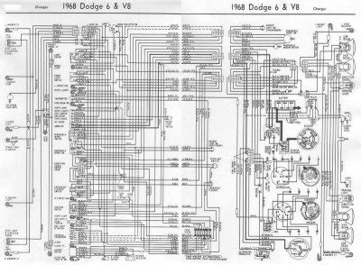 1967 charger wiring diagram manual reprint. - Introducing joyce a graphic guide introducing.