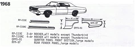 1967 fairlane sheet metal replacement manual. - Suzuki ltf300 kingquad 4x4 repair shop manual.