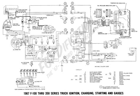 1967 ford f100 wiring repair manual. - Toyota echo collision body repair manuals.