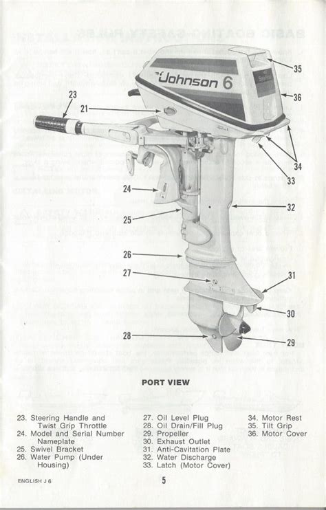1967 johnson 6hp outboard motor repair manual. - Selva sea bass 5 hp manuale fuoribordo.
