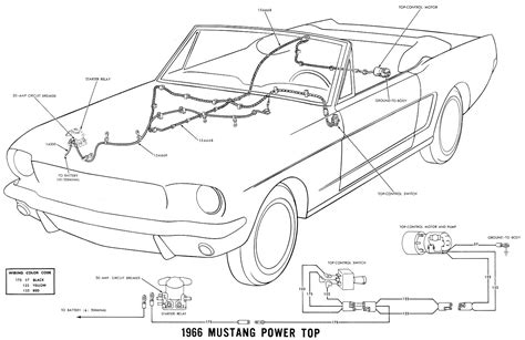 1967 mustang wiring diagrams factory manual. - Troy bilt colt ztr 19 manual.