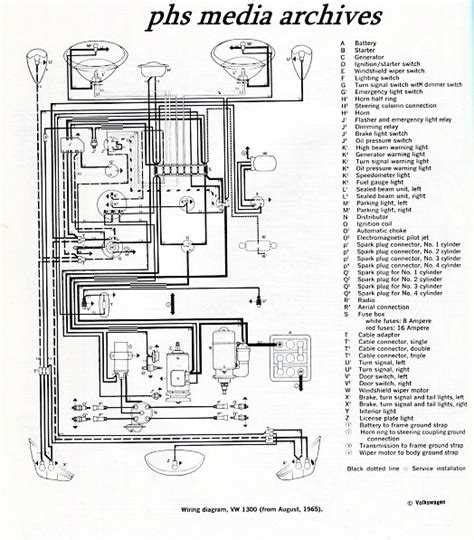 1967 vw beetle distributor diagram.  Understanding Shop Distributors for 196...
