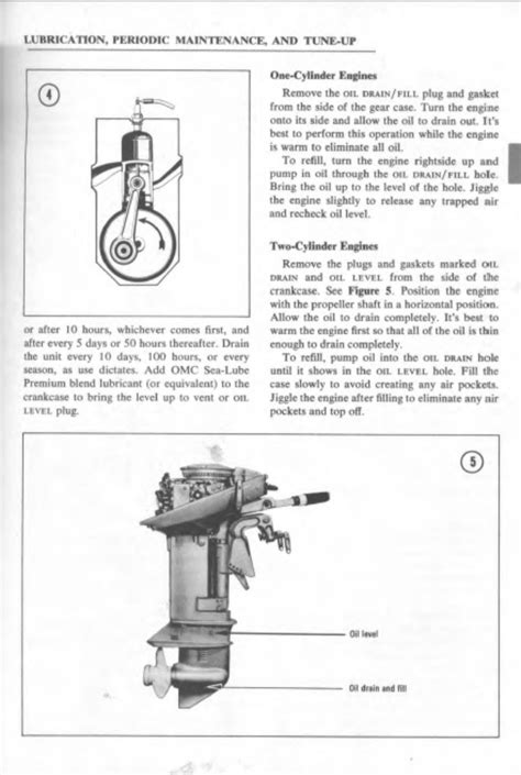 1968 65 hp evinrude outboard repair manual. - Franc ʹais par les mots croise s..