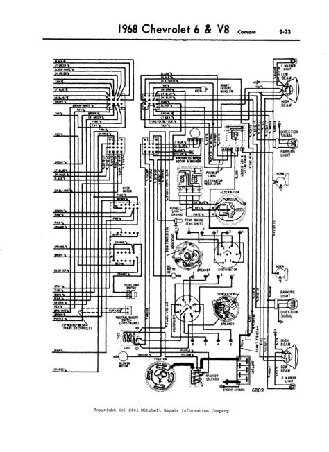 1968 camaro wiring diagram manual reprint. - Soll ich in den kirchlichen dienst?.